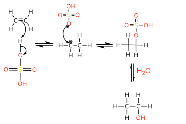 Illustrative background for It's the same mechanism for sulfuric acid